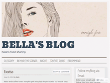 Tablet Screenshot of bellasyahfitri.wordpress.com