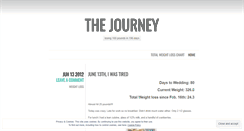 Desktop Screenshot of ejweightloss.wordpress.com