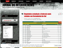 Tablet Screenshot of jornaldointerior.wordpress.com