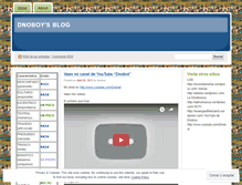 Tablet Screenshot of dnoboy.wordpress.com