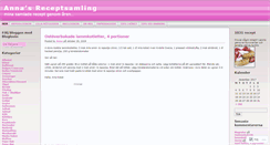 Desktop Screenshot of annasrecept.wordpress.com
