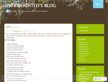 Tablet Screenshot of overweighted.wordpress.com