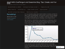 Tablet Screenshot of alex31440.wordpress.com
