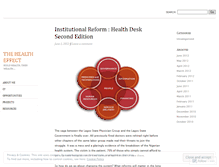 Tablet Screenshot of healtheffect.wordpress.com