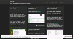 Desktop Screenshot of learnku.wordpress.com