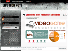 Tablet Screenshot of livetechnote.wordpress.com