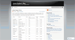 Desktop Screenshot of biohazardblog.wordpress.com