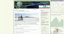 Desktop Screenshot of apandre.wordpress.com