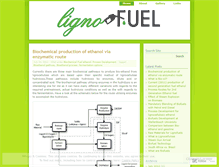 Tablet Screenshot of lignofuel.wordpress.com