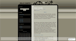 Desktop Screenshot of hellocharts.wordpress.com