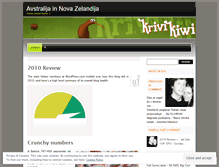 Tablet Screenshot of krivikiwi.wordpress.com