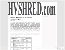 Tablet Screenshot of hvshred.wordpress.com