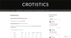 Desktop Screenshot of crotistics.wordpress.com