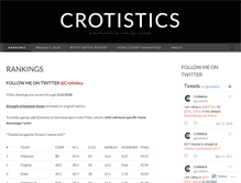 Tablet Screenshot of crotistics.wordpress.com