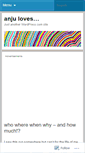 Mobile Screenshot of anjuloves.wordpress.com