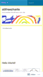 Mobile Screenshot of allfreecharts.wordpress.com