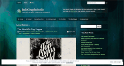 Desktop Screenshot of infographoholic.wordpress.com