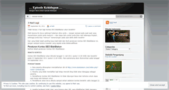 Desktop Screenshot of fadli84.wordpress.com