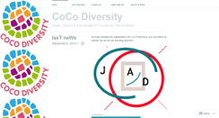 Desktop Screenshot of cocodiversity.wordpress.com