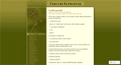 Desktop Screenshot of cercurisuprapuse.wordpress.com