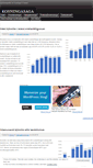 Mobile Screenshot of kosningasaga.wordpress.com