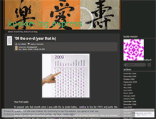 Tablet Screenshot of kookieandiya.wordpress.com