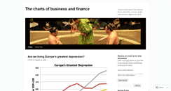 Desktop Screenshot of chartingfinancials.wordpress.com