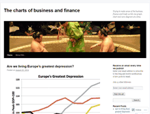 Tablet Screenshot of chartingfinancials.wordpress.com