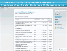 Tablet Screenshot of bufetteinformatico.wordpress.com