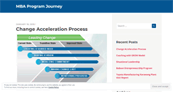 Desktop Screenshot of livingmba.wordpress.com