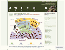 Tablet Screenshot of fragmentedself.wordpress.com