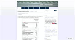 Desktop Screenshot of caveblogem.wordpress.com