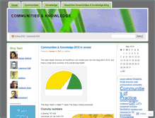 Tablet Screenshot of communitiesknowledge.wordpress.com
