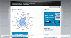 Desktop Screenshot of kunsten2010.wordpress.com