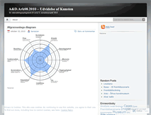 Tablet Screenshot of kunsten2010.wordpress.com