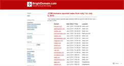Desktop Screenshot of brightdomain.wordpress.com