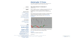 Desktop Screenshot of metatrader5forex.wordpress.com