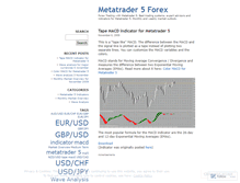 Tablet Screenshot of metatrader5forex.wordpress.com