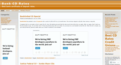 Desktop Screenshot of bankcdratesonline.wordpress.com