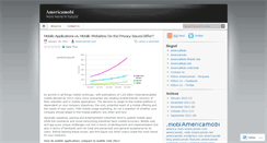 Desktop Screenshot of americamobi.wordpress.com