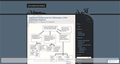 Desktop Screenshot of musemarissa.wordpress.com