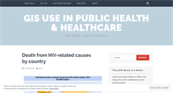 Desktop Screenshot of healthmap.wordpress.com