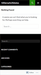 Mobile Screenshot of 100emails20dates.wordpress.com