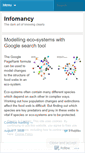 Mobile Screenshot of infomancie.wordpress.com