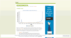 Desktop Screenshot of duel.wordpress.com