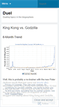 Mobile Screenshot of duel.wordpress.com