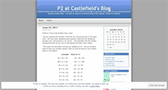 Desktop Screenshot of p2castlefield.wordpress.com