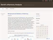 Tablet Screenshot of davidseharmonyanalysis.wordpress.com