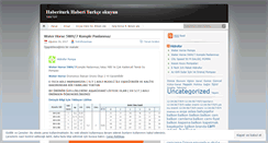 Desktop Screenshot of haberiturk.wordpress.com