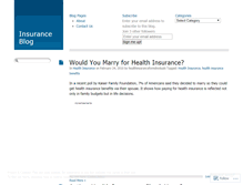 Tablet Screenshot of healthinsuranceforindividuals.wordpress.com